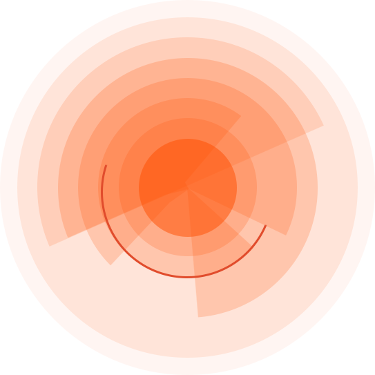 內(nèi)容創(chuàng)作，體系化輸出