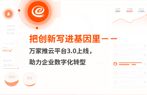 把創(chuàng)新寫(xiě)進(jìn)基因里-萬(wàn)家推云平臺(tái)3.0上線，助力企業(yè)數(shù)字化轉(zhuǎn)型
